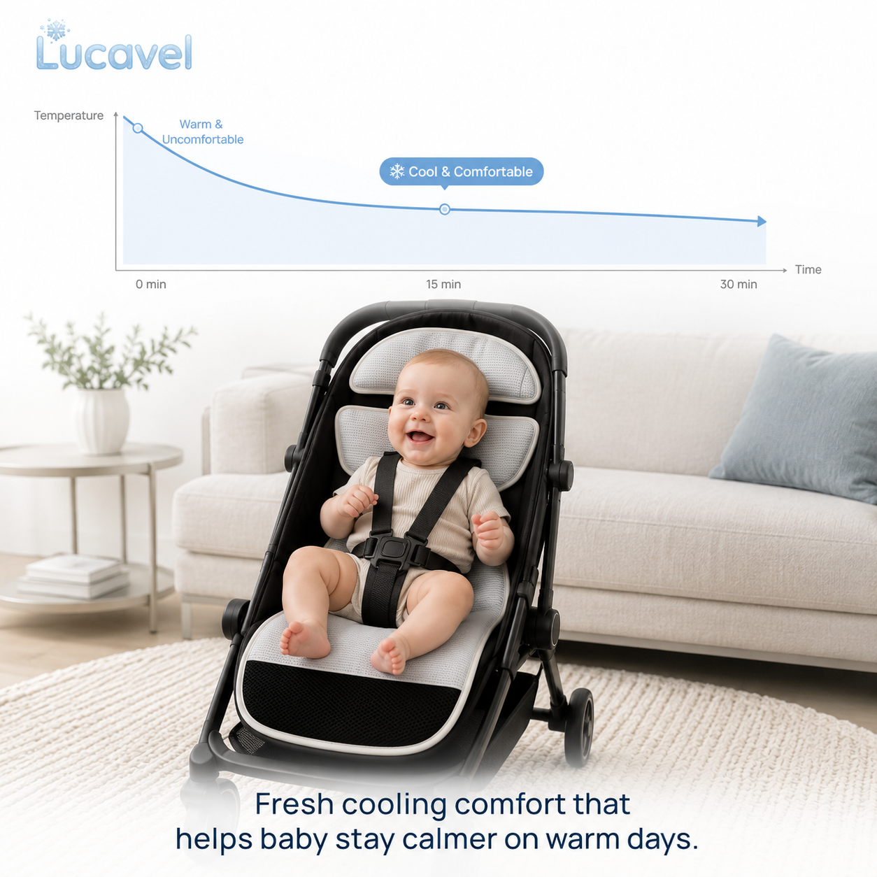 Lucavel BabyCool™ Pad