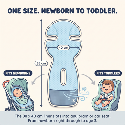 Lucavel BabyCool™ Pad
